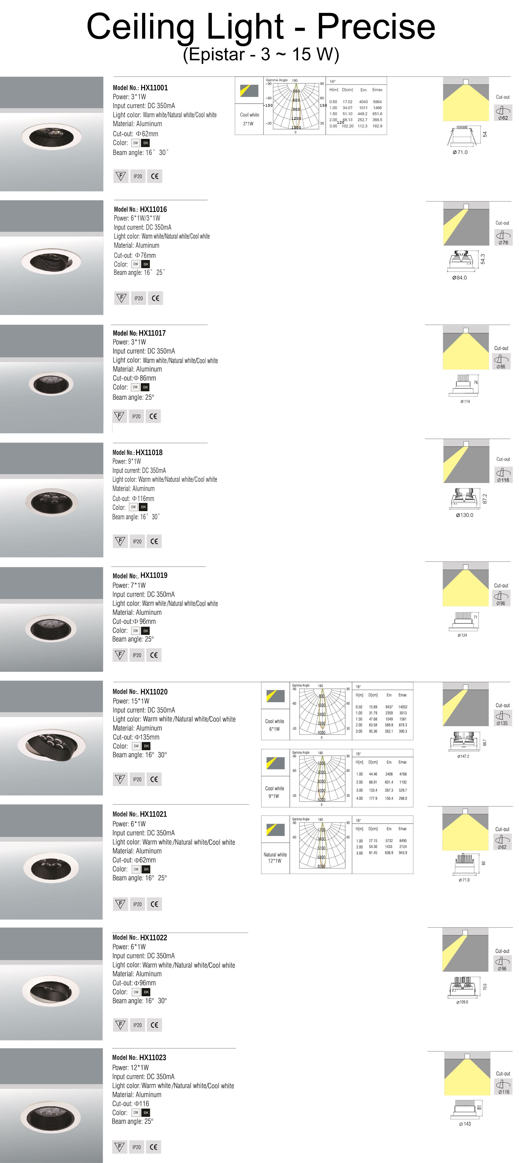 ceiling light spec4
